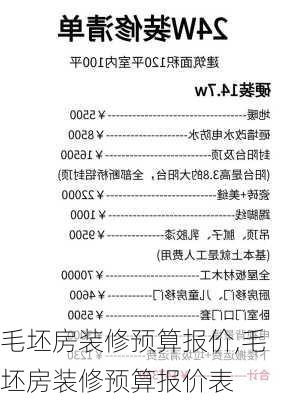 毛坯房装修预算报价,毛坯房装修预算报价表