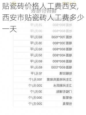 贴瓷砖价格人工费西安,西安市贴瓷砖人工费多少一天