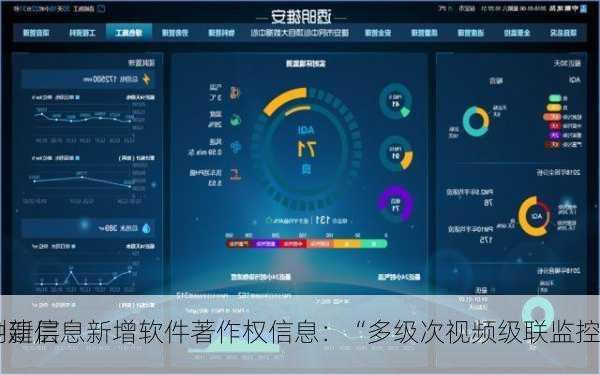 
创新层
中建信息新增软件著作权信息：“多级次视频级联监控
”