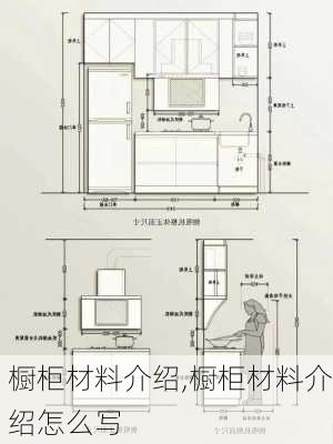 橱柜材料介绍,橱柜材料介绍怎么写