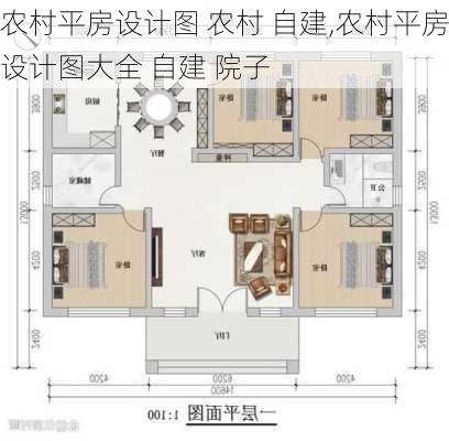 农村平房设计图 农村 自建,农村平房设计图大全 自建 院子