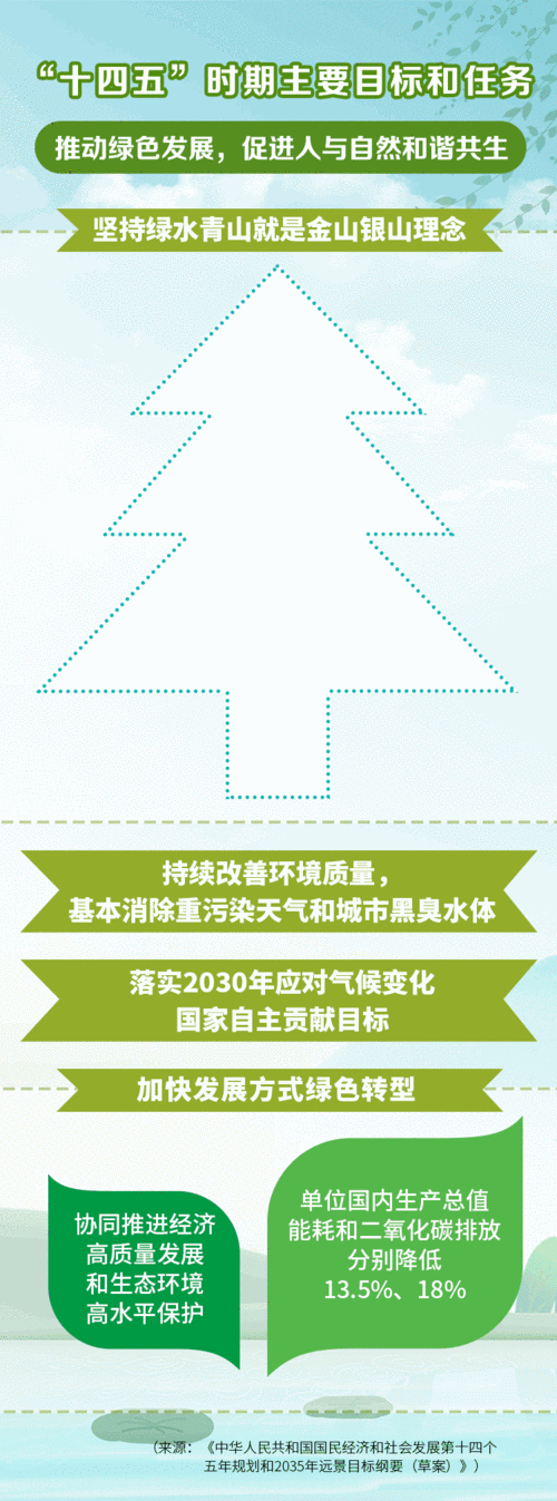 有车企计划调整考核为经销商减负，月度
目标动态机制或被采纳