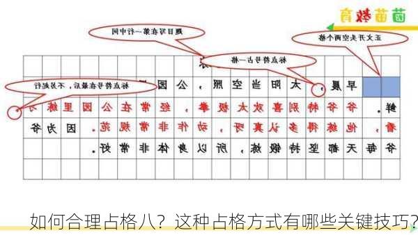 如何合理占格八？这种占格方式有哪些关键技巧？