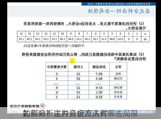 如何分析主力资金流入对
的影响？这种分析方法有哪些局限
？