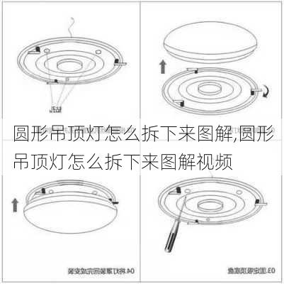 圆形吊顶灯怎么拆下来图解,圆形吊顶灯怎么拆下来图解视频