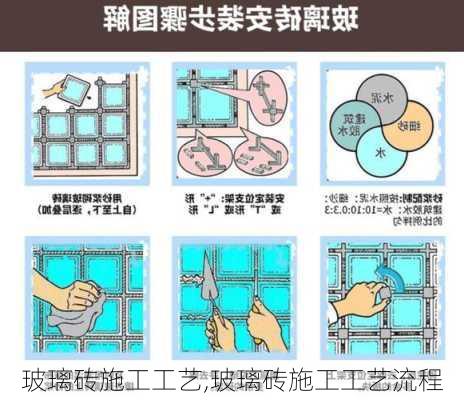 玻璃砖施工工艺,玻璃砖施工工艺流程