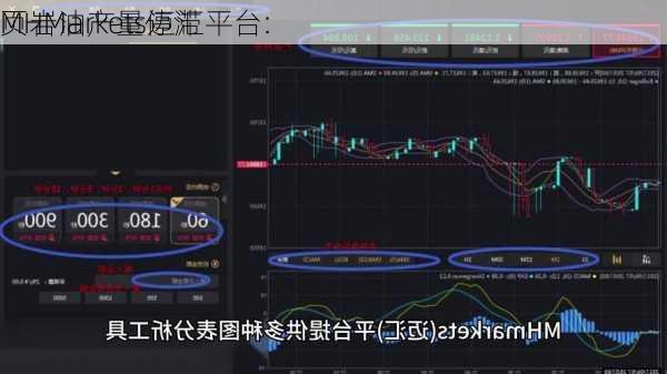 MHMarkets迈汇平台:
页岩油产量停滞