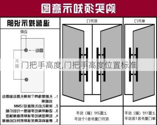 门把手高度,门把手高度位置标准