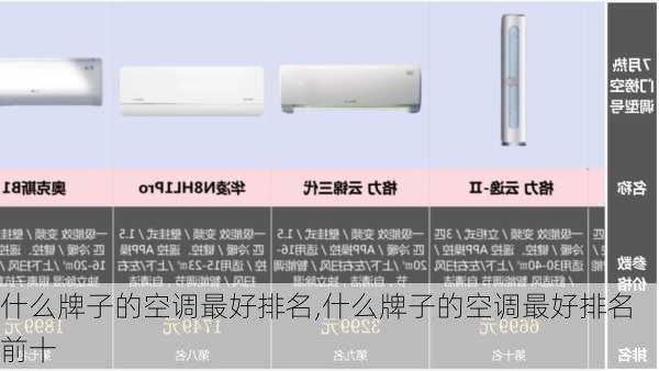 什么牌子的空调最好排名,什么牌子的空调最好排名前十