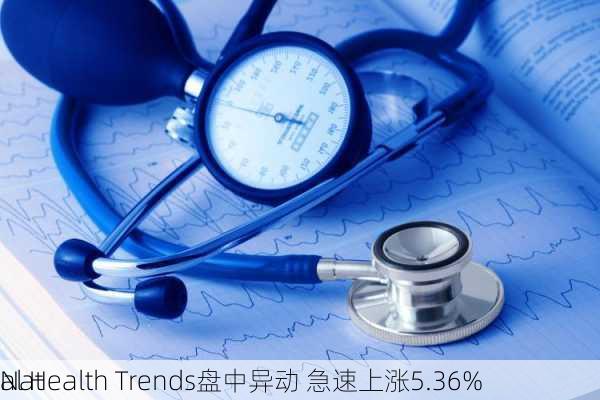 Nat
al Health Trends盘中异动 急速上涨5.36%