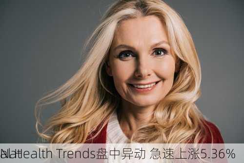 Nat
al Health Trends盘中异动 急速上涨5.36%