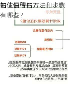 如何进行
的估值评估？
估值评估的方法和步骤有哪些？