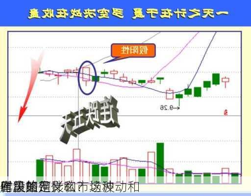 
尾盘的定义和
作策略是什么？这种
时段如何影响市场波动和
者决策？