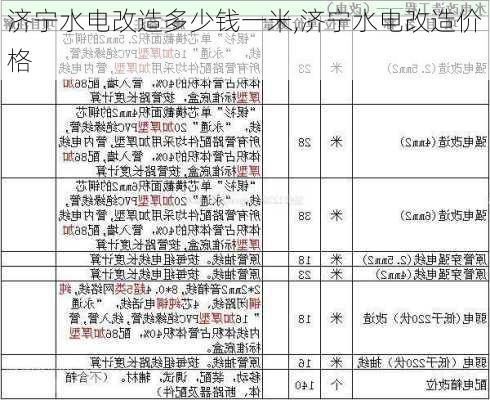 济宁水电改造多少钱一米,济宁水电改造价格