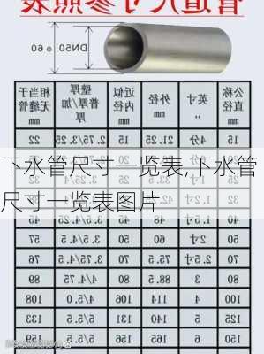 下水管尺寸一览表,下水管尺寸一览表图片