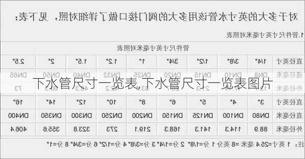 下水管尺寸一览表,下水管尺寸一览表图片