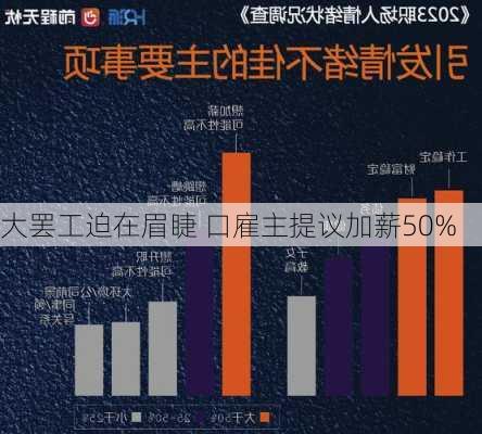 大罢工迫在眉睫 口雇主提议加薪50%