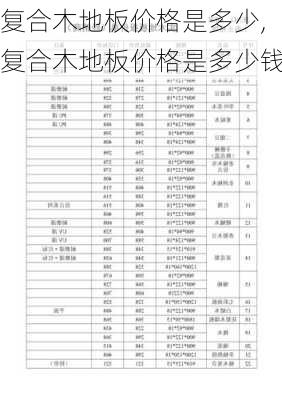 复合木地板价格是多少,复合木地板价格是多少钱