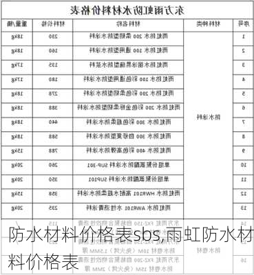 防水材料价格表sbs,雨虹防水材料价格表