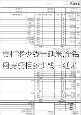 橱柜多少钱一延米,全铝厨房橱柜多少钱一延米