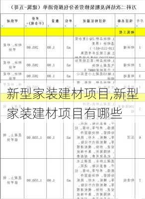 新型家装建材项目,新型家装建材项目有哪些