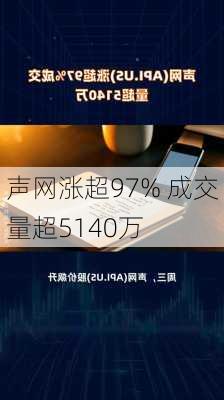 声网涨超97% 成交量超5140万