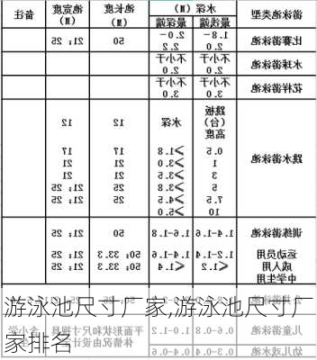 游泳池尺寸厂家,游泳池尺寸厂家排名