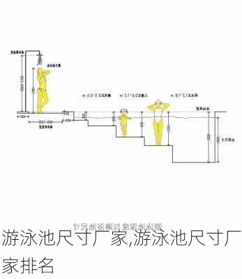 游泳池尺寸厂家,游泳池尺寸厂家排名