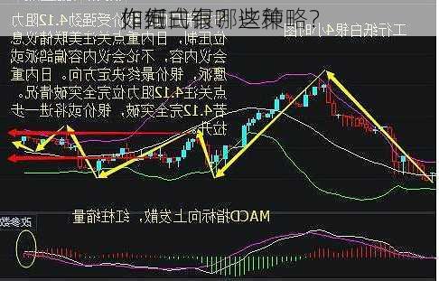 如何
作纸白银？这种
作方式有哪些策略？