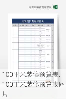 100平米装修预算表,100平米装修预算表图片