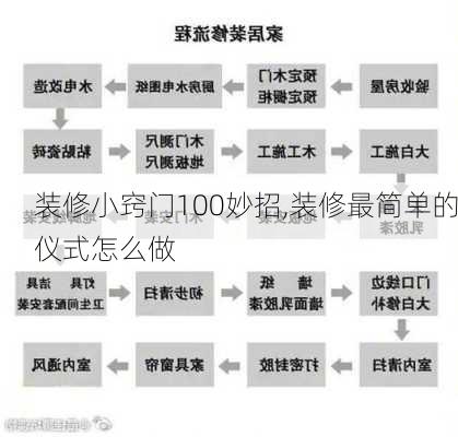 装修小窍门100妙招,装修最简单的仪式怎么做