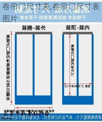 卷帘门尺寸表,卷帘门尺寸表图片