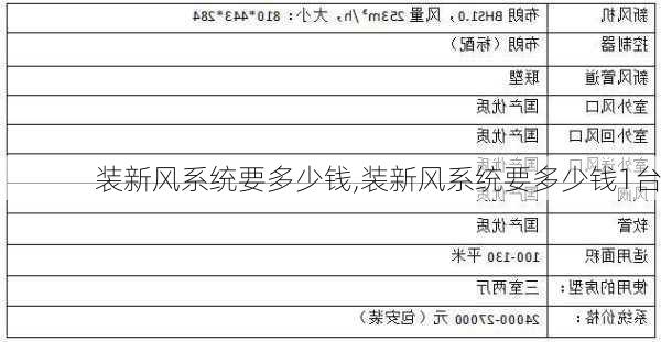 装新风系统要多少钱,装新风系统要多少钱1台