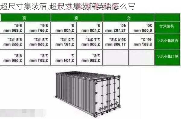 超尺寸集装箱,超尺寸集装箱英语怎么写