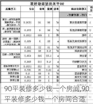 90平装修多少钱一个房间,90平装修多少钱一个房间合适