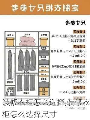 装修衣柜怎么选择,装修衣柜怎么选择尺寸