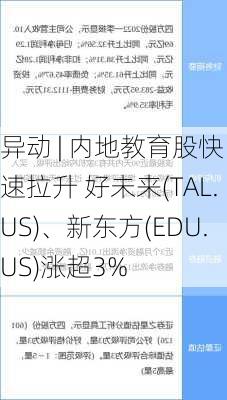 
异动 | 内地教育股快速拉升 好未来(TAL.US)、新东方(EDU.US)涨超3%