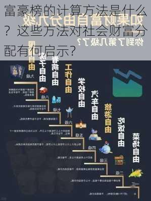 富豪榜的计算方法是什么？这些方法对社会财富分配有何启示？