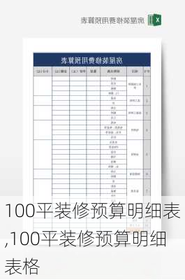 100平装修预算明细表,100平装修预算明细表格