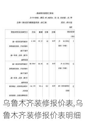 乌鲁木齐装修报价表,乌鲁木齐装修报价表明细