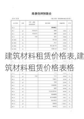 建筑材料租赁价格表,建筑材料租赁价格表格