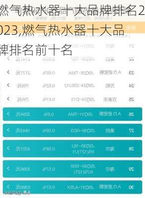 燃气热水器十大品牌排名2023,燃气热水器十大品牌排名前十名