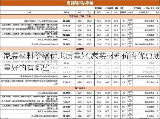 家装材料价格优惠质量好,家装材料价格优惠质量好的有哪些