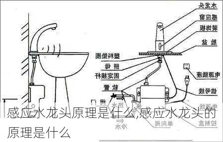 感应水龙头原理是什么,感应水龙头的原理是什么