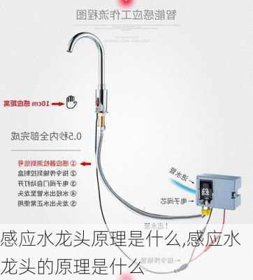 感应水龙头原理是什么,感应水龙头的原理是什么