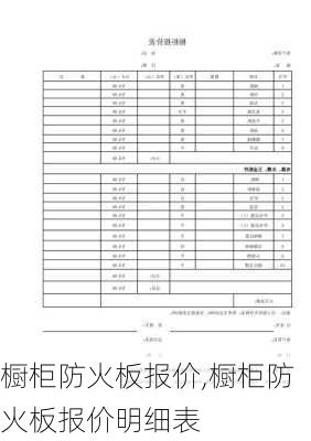 橱柜防火板报价,橱柜防火板报价明细表