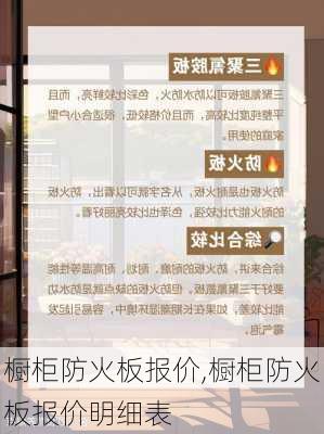 橱柜防火板报价,橱柜防火板报价明细表