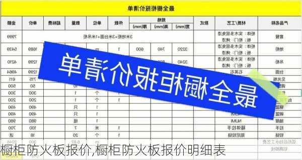 橱柜防火板报价,橱柜防火板报价明细表