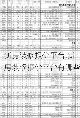 新房装修报价平台,新房装修报价平台有哪些