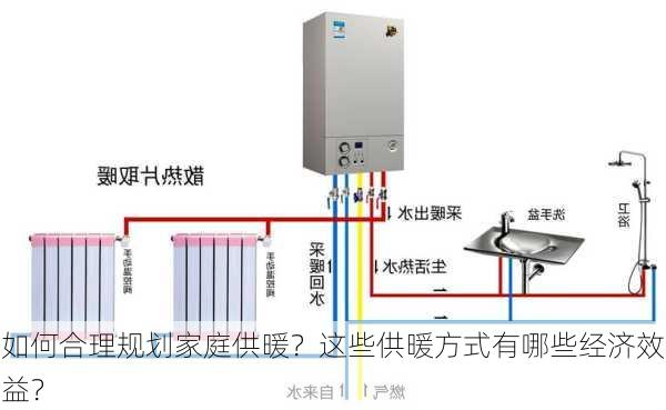 如何合理规划家庭供暖？这些供暖方式有哪些经济效益？